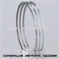 
Piston Rings Set For 3304 / 3306 ,2W1709,9S3068,2114321
