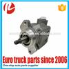 
European Truck Auto Spare Parts Oem 1291227 542001410 ZF Power Steering Pump for Daf
