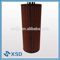 
Hot Sale Good performance MERC Oil filter truck parts 5411800209 for BENZ
