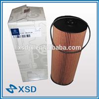 
Mercedes truck actros oil filter auto parts
