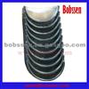 Ford Transit TL20L Main Bearing Set H 853/5 AEM5280