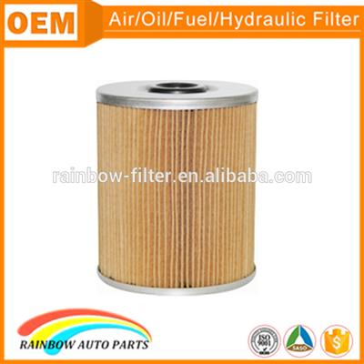 1329876 paper element bypass oil filter for Scania Trucks