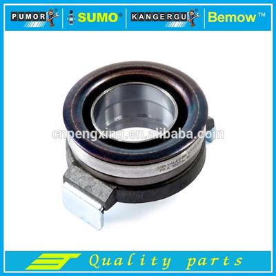 96564141 Auto Clutch Release Bearing for Matiz Tico from China