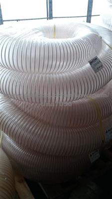 Pu Ducting