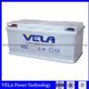 Alibaba Wholesale DIN88/58815 Used Car Batteries For Sale