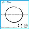 Scania Truck 1336357 Seal Ring