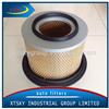 China supplier high performance auto air filter factory 0030949504