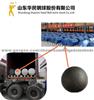 2017 Forged Steel Balls Grinding Balls Forged Grinding Steel Ball Price -Huamin