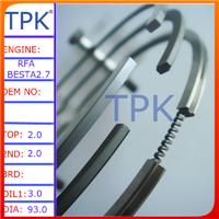 RFA MOBIS PISTON RING,BEST2.7 ENGINE PISTON RING VNY1-11-SCO