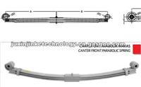 Mitsubishi Leaf Spring