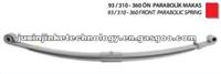 Scania 93/310-360 Front Parabolic Spring