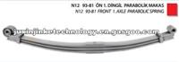 Volvo N12 93-81 Front 1.Axle Parabolic Spring