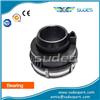 
0012509915 for Mercedes Benz Clutch Bearing
