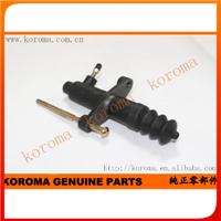 Clutch Slave Cylinder ME602994 for Canter Guts Fb300