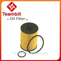 Auto oil filter for Mercedes W169 OE 2661800009