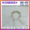 China Hyundai 25261-42100 25261-42910 Radiator Fan Blade for Hyundai H100