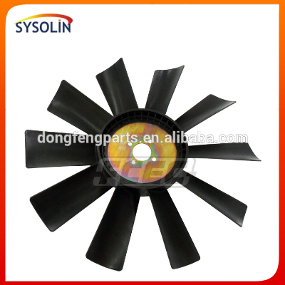 China supplier Lovol engine fan T64406007