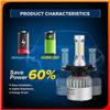 8000LM S2 LED headlight H4 H7 H8 H9 H10 H11 9005 9006 9007 H13 36W car led headlamp kit 6500k led bulb