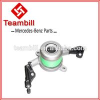 CHINA car clutch release bearing for mercedes sprinter 901 902 903 904 906 0002542508