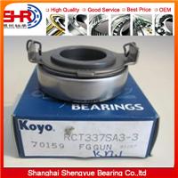 koyo ct45-1s clutch release bearing