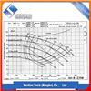 Export Products Off-road Truck Water Pump China Supplier Wholesales
