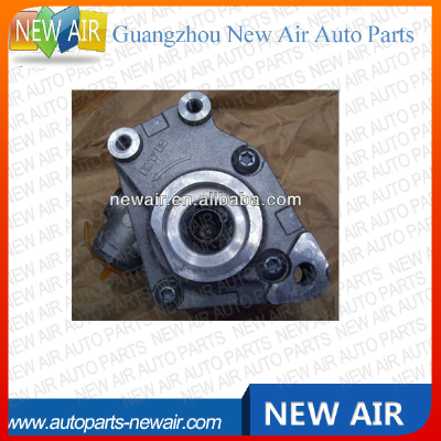 CHINA POWER STEERING PUMP FOR AUDI Q7 7L8 422 153 D
