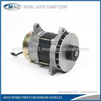 
All Kinds of Alternators for Korean Vehicles
