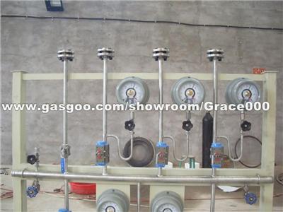 A Hydrogen / Nitrogen Device