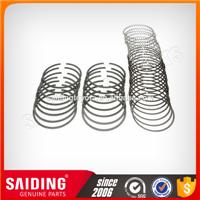 China Auto Parts Piston Ring 12522848 for Year 2007-2013 Lu3