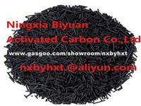 Coconut Shell Activated Carbon Price