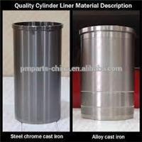 
Thin-walled cylinder liners from china DF825 Senes F/F
