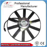 
Radiator Cooling Fan/Fan motor 2432-00023 for RENAULT
