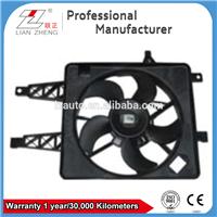 
Radiator Cooling Fan/Fan motor51745932 for FIAT
