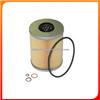 China BMW Oil Filter OE#11421130389 for BMW high-quality low price