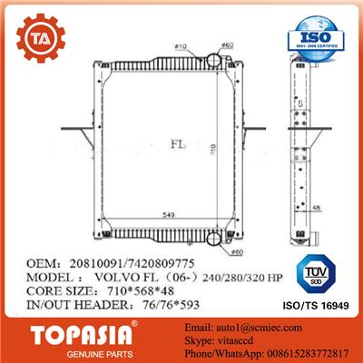 TOPASIA HEAVEY TRUCK RADIATOR FOR VOLVO FH12 radiator OEM 20810091/ 7420809775 CORE SIZE:710*568*48