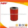 Hot Sales Oil Filter For NISSAN OE:6435094