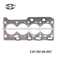 Cylinder Head Gaskit