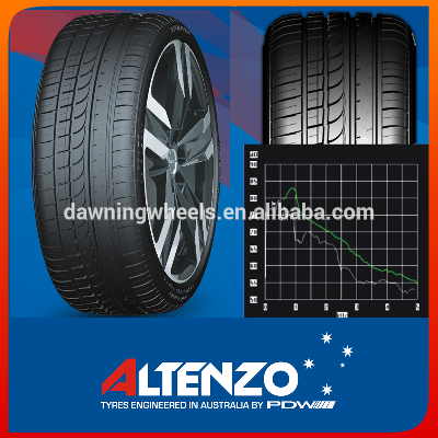 Altenzo UHP car tire 205/40ZR17 sport comforter car tyre