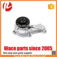 
hot selling high quality auto spare part water pump manufacturer OEM number 19200-RNA-A01 China Supplier

