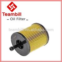 
Auto parts hydraulic oil filter for VW PHAETON TOUARGE 07Z115562 / 07Z 115 562
