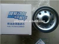 
weichai engine parts 61260000000 oil filter
