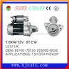 1.0kW/12 V CW 9-T toyota auto starter auto parts for Toyota Piuckup 28100-75150 228000-8000