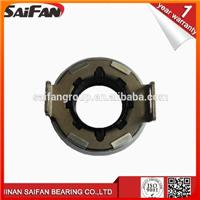 Bearing 986714 Auto Clutch Release Bearing 986714 With High Quality