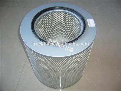 HOT SELL AIR FILTER OF 1544449 1660903 WITH BEST PRICE