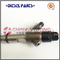 Common Rail Injectors