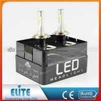 2017 Minimum size 9005 h1 h3 h4 h7 cars use bulbs t5 12v 24v h11 led headlight