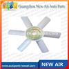China Spare Part Fan Blade for Nissann Forklift H20 21060-48210