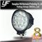 8 years anniversary sale!!!Super low price 42W offroad LED work light