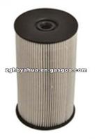 3C0127177 Oil Filter For VW