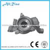 Water Pump For Renault Trucks
